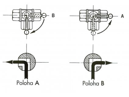 Trojcestný kulový kohout L - G3/8"