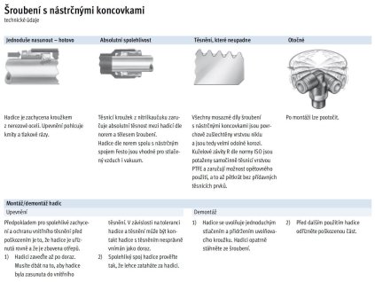 L-spojka 4