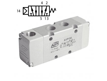 Pneumatický ventil A1P250