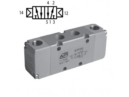 Pneumatický ventil A1P251