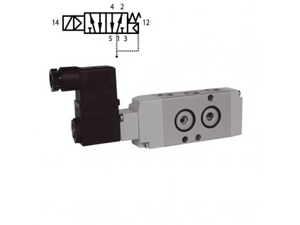 Elektromagnetický ventil NAMUR A1NE250
