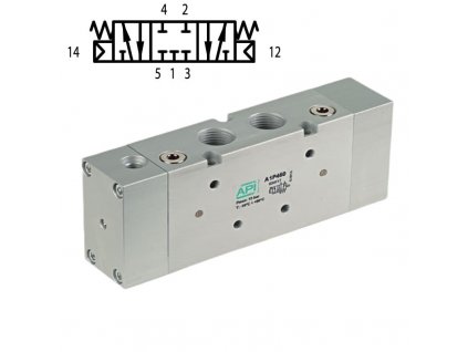 A1P470 pneumaticky ventil vzduch automatizace min