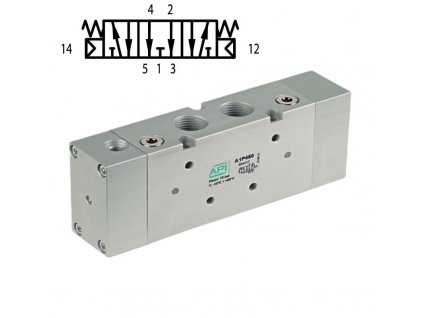 A1P471 pneumaticky ventil vzduch automatizace min