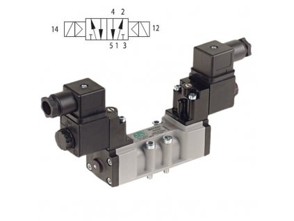 Elektromagnetický ventil ISO1E51