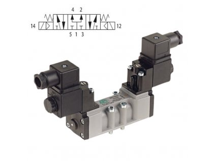 Elektromagnetický ventil ISO2E72