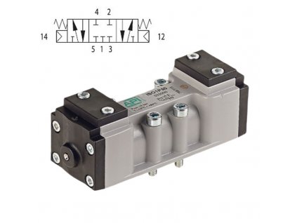 Pneumatický ventil ISO2P70