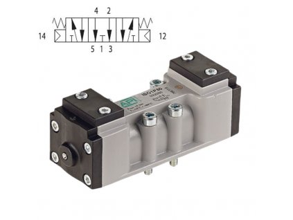 Pneumatický ventil ISO2P71
