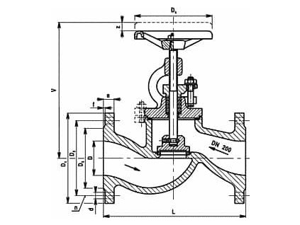 Uzavírací ventily UVL - DN25