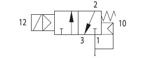 API Elektromagnetický ventil A1E130