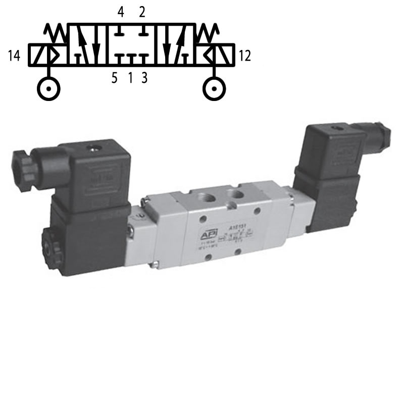 A.P.I. Elektromagnetický ventil A1K170