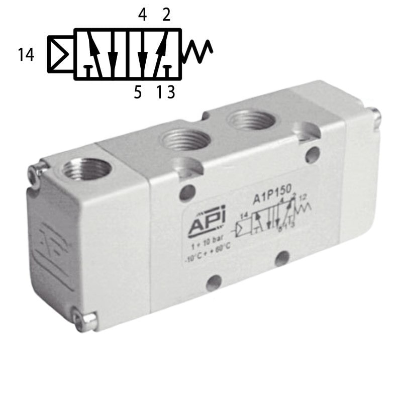 A.P.I. Pneumatický ventil A1P150
