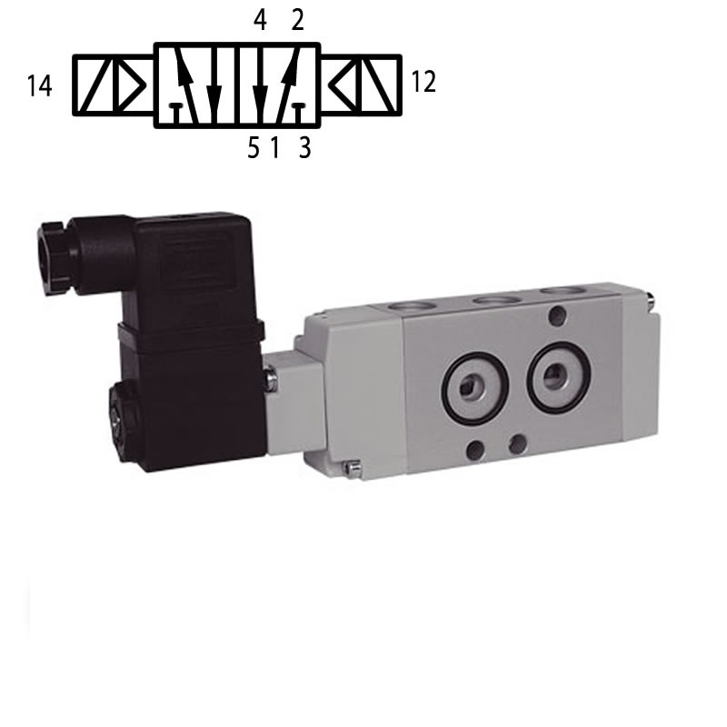 A.P.I. Elektromagnetický ventil NAMUR A1NE251