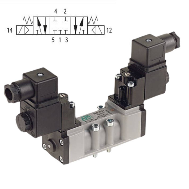 A.P.I. Elektromagnetický ventil ISO1E70