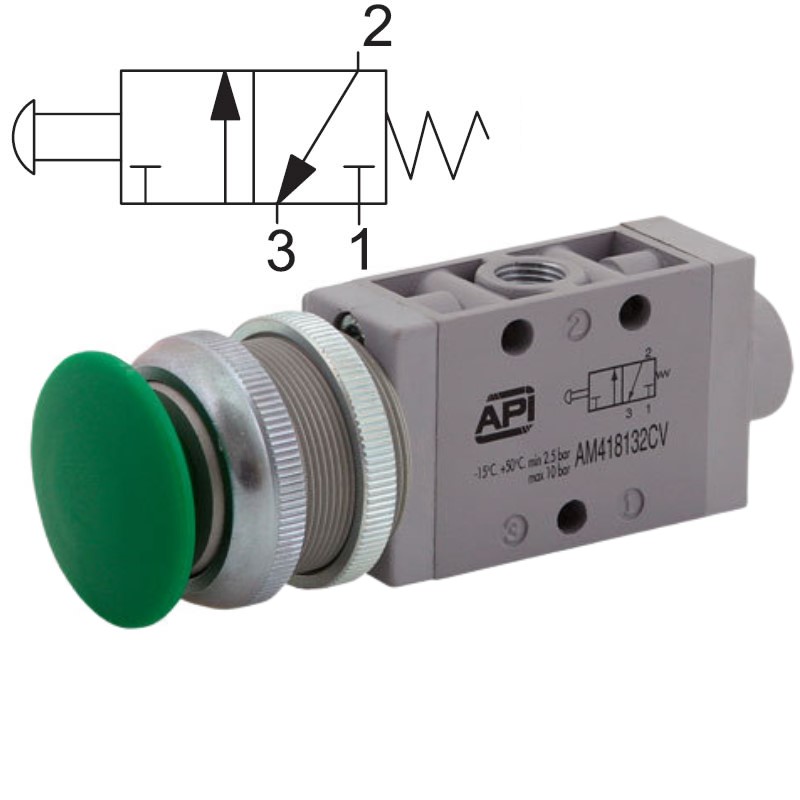A.P.I. Ručně ovládaný ventil A1MA130FR