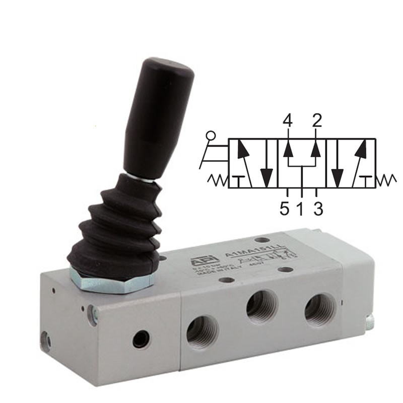 A.P.I. Ručně ovládaný ventil A1MA172LL