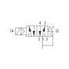 Solenoid valve A1E150