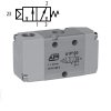 Pneumatic valve A1P231