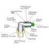 L-Kupplung High-Rotation 12 - R3/8"