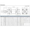 Double-acting cylinders CX 100 mm