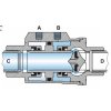 Double Acting Pneumatic Valves VIP - 1 1/2"
