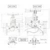 UVC-Absperrventile - DN50