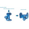 PFC flange filters - DN65