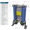 Adsorptionslufttrockner ADRY-200
