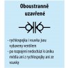 Vsuvka uzatváracia ES-SQAB prevlečná matica pre hadicu 4 x 6 mm
