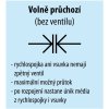 Priechodná rýchlospojka s vonkajším metrickým závitom M16x1,5
