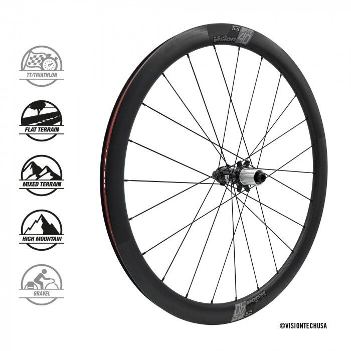 VISION zapletená kola SC40 DB-CL CH-TL SH11 w/o QR