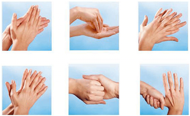 Správné mytí rukou