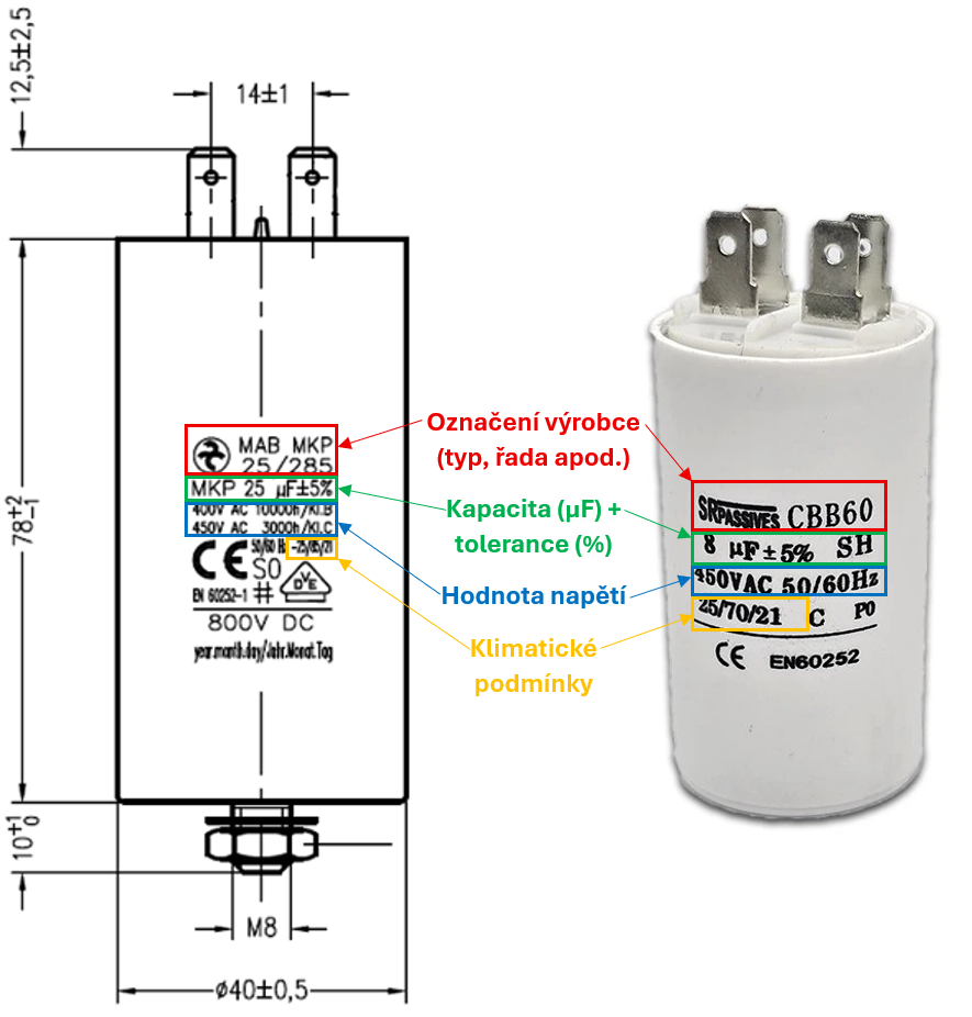 Popisky kondenzátorů