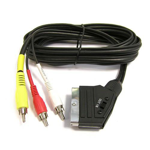 Goobay Kabel SCART - 3x CINCH M/M 2m