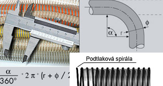 Hadicová encyklopedie