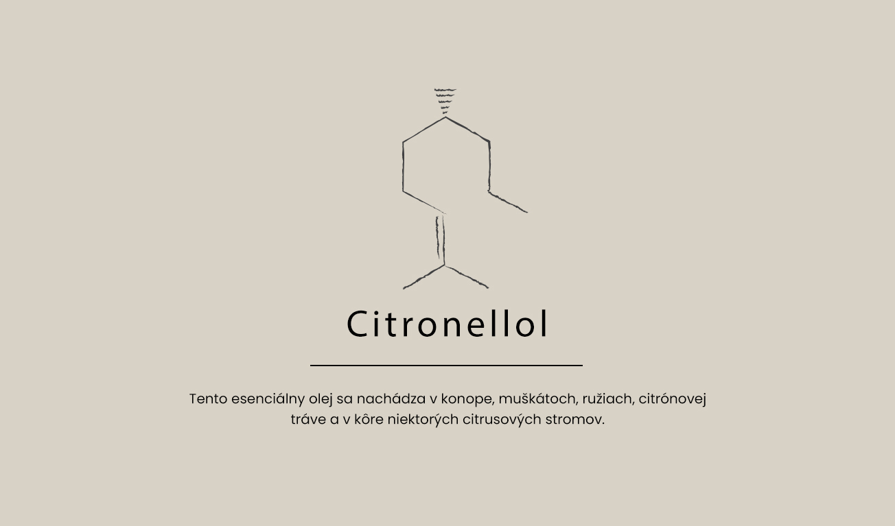 Citronellol-text-SK