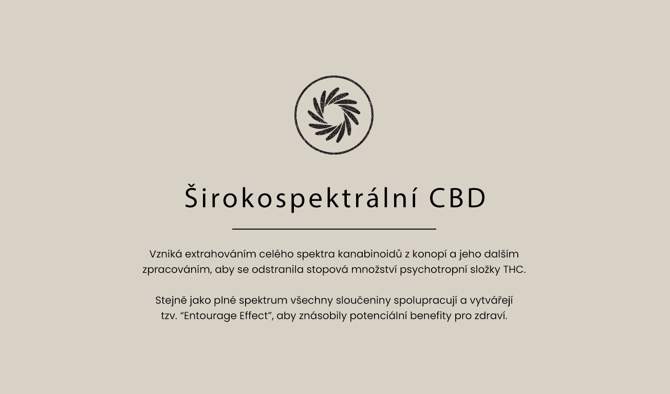 sirokospektralnicbd