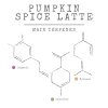pumpkin spice latte main