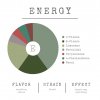energy diagram EN