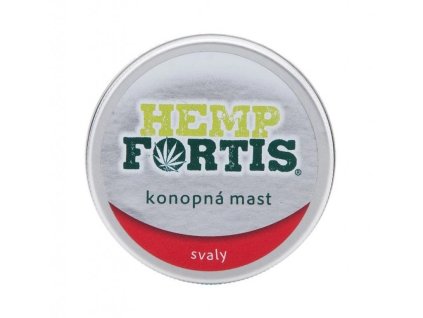 64 konopna mast svaly