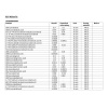 suroviny analyza 01