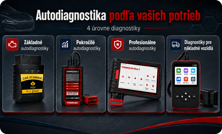 autodiagnostiky varianty urovne zakladne pokročilé profesionalne pre nakladne auta v slovenčine