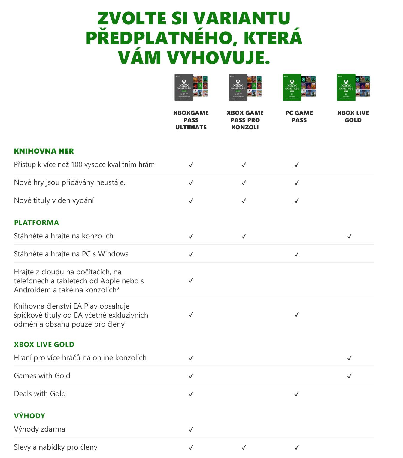 predplatna