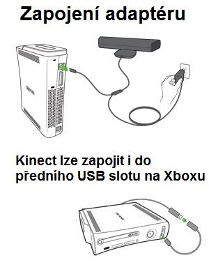 xbox-360-ac-adapter-pro-kinect-x360