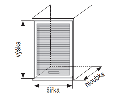 Náhled měření skříně