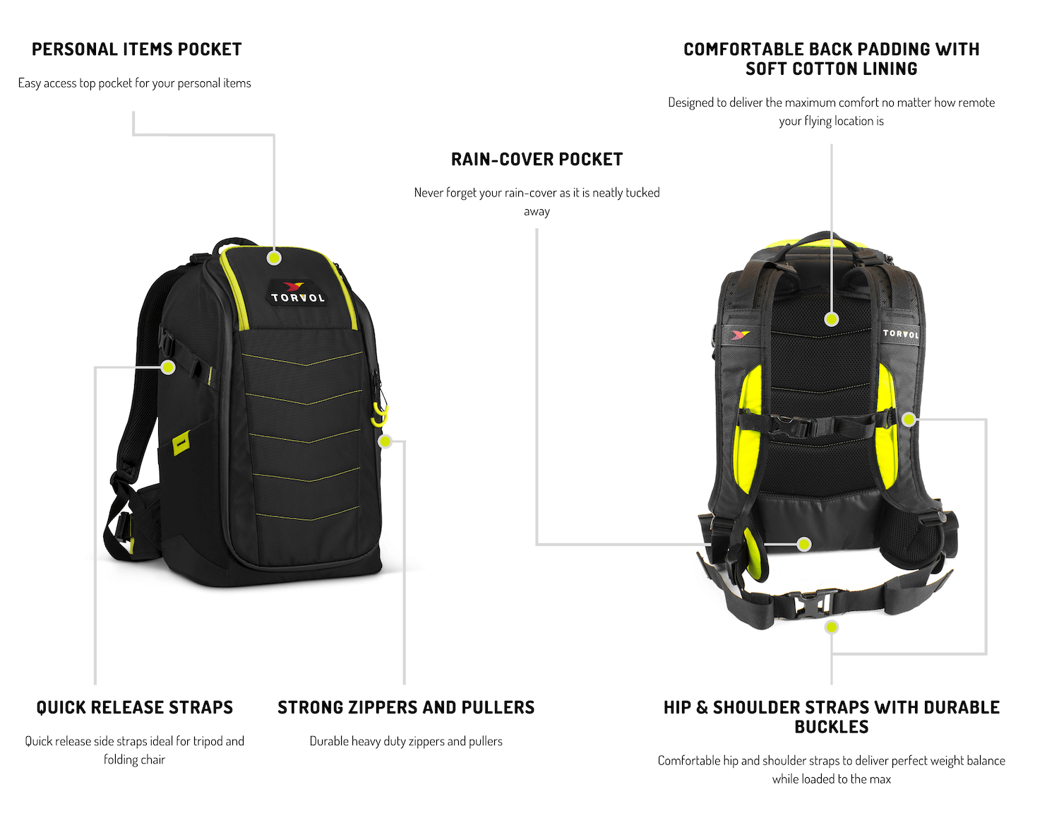 Torvol-Quad-Pitstop-Backpack-Front-Back