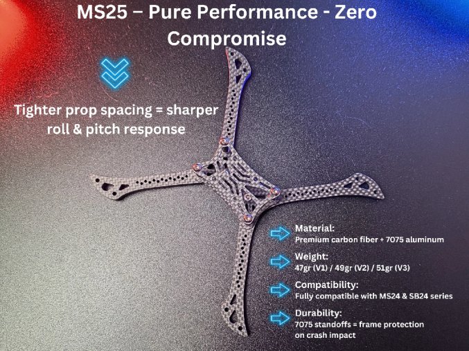 1 5b3c12da daee 44b6 9317 d183fe683809