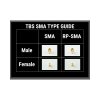 TBS SMA RPSMA adapter table