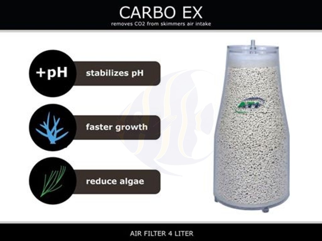 1599 ati carbo ex air filter plnitelny 4 l vratane naplne 3250 g granulatu