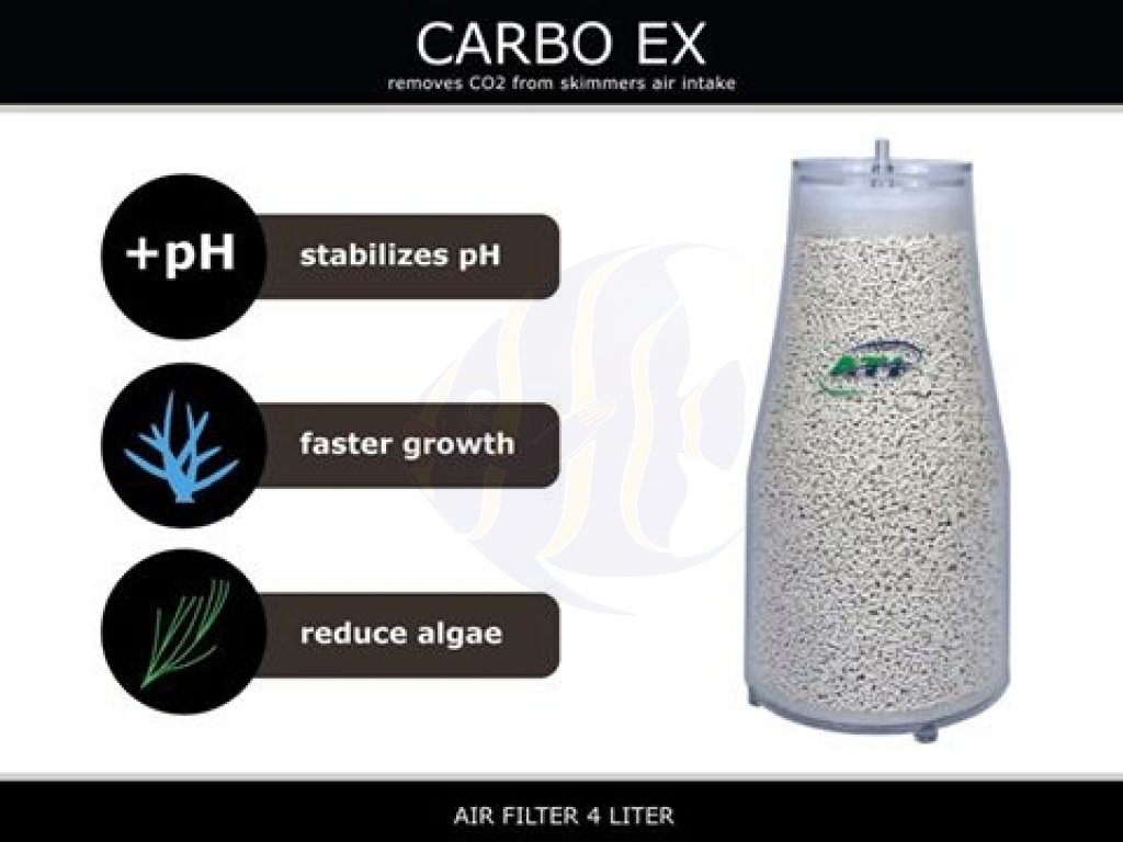 ATI Carbo Ex Air Filter 4 l vrátane náplne 3250 g granulátu