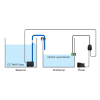h2ocean ato diagram 600px